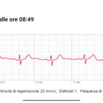 Recensione Huawei Watch Fit 4: bello, funzionale e al giusto prezzo 33